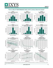 LBA710 datasheet.datasheet_page 3