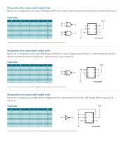 74AUP1G57 datasheet.datasheet_page 5