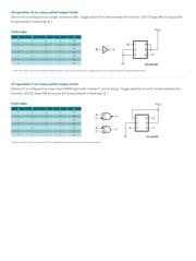 74AUP1G57 datasheet.datasheet_page 6