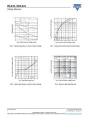 IRLZ44PBF datasheet.datasheet_page 4