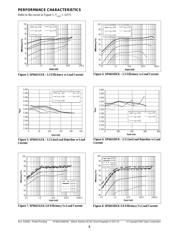 SP6641BKEB-3-3 datasheet.datasheet_page 4