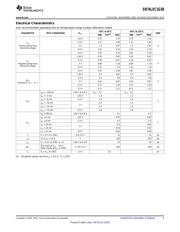 NC7SZ58P6X datasheet.datasheet_page 5