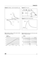 TMMDB3TG datasheet.datasheet_page 3