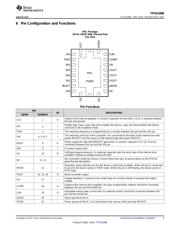 TPS61088RHLR datasheet.datasheet_page 3