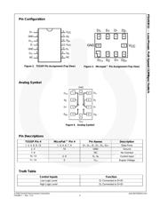 FSUSB11L10X datasheet.datasheet_page 2