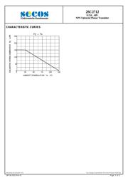 2SC2712 datasheet.datasheet_page 3