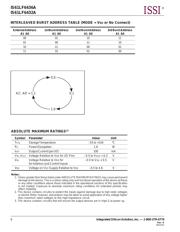IS61LF6436A-8.5TQLI datasheet.datasheet_page 6