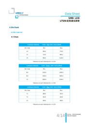 LTSN-D353EGBW 数据规格书 5