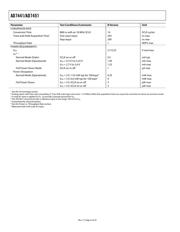 AD7451BRT-R2 datasheet.datasheet_page 6