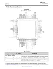 TUSB4041IPAP datasheet.datasheet_page 4