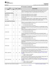 TUSB4041IPAP datasheet.datasheet_page 5