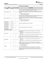 TUSB4041IPAP datasheet.datasheet_page 6