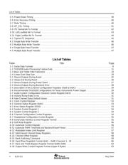 TAS5028APAG datasheet.datasheet_page 5