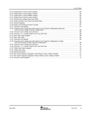 TAS5028APAG datasheet.datasheet_page 6