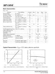 BPV10NF 数据规格书 2
