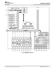 AM5K2E02 datasheet.datasheet_page 5