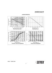 ZXMN10A07FTA 数据规格书 3