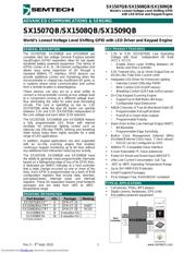 SX1509QBIULTRT Datenblatt PDF