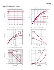 DN3545N8 datasheet.datasheet_page 3