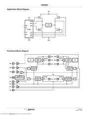 HIP4082IB datasheet.datasheet_page 2