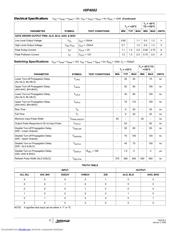 HIP4082IB datasheet.datasheet_page 5