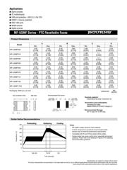 MICROSMD050F-2 datasheet.datasheet_page 2