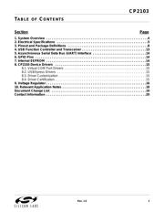 CP2103-GM datasheet.datasheet_page 3