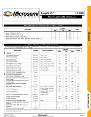 LX1688 datasheet.datasheet_page 3