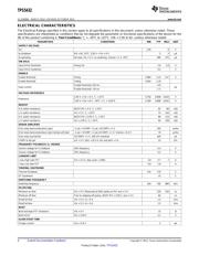 TPS5432DDA datasheet.datasheet_page 4