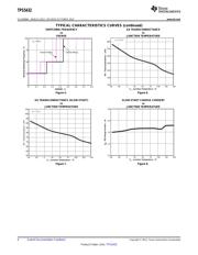 TPS5432DDA datasheet.datasheet_page 6