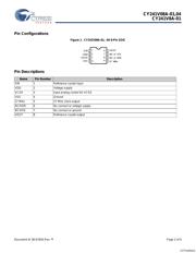 CY241V8ASXC-01T datasheet.datasheet_page 2