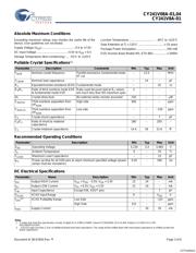 CY241V8ASXC-01T datasheet.datasheet_page 3