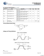 CY241V8ASXC-01 datasheet.datasheet_page 4