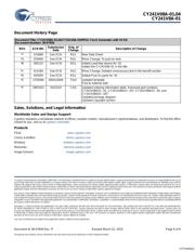 CY241V8ASXC-01 datasheet.datasheet_page 6