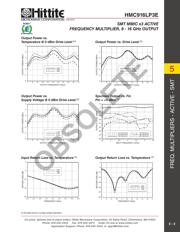 HMC916LP3E datasheet.datasheet_page 4