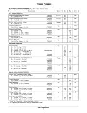 PN2222A datasheet.datasheet_page 2