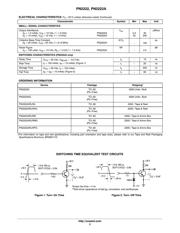 PN2222A datasheet.datasheet_page 3