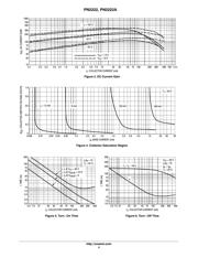 PN2222A datasheet.datasheet_page 4