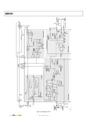 ADM1041ARQ 数据规格书 4