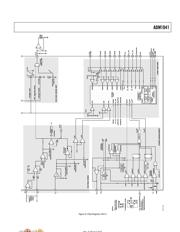 ADM1041ARQ 数据规格书 5