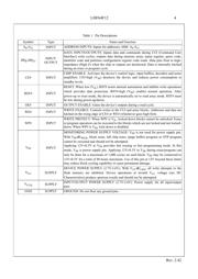 LH28F640BFHE-PBTL90 datasheet.datasheet_page 6
