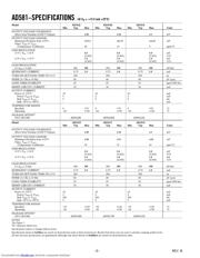 AD581TH-883B datasheet.datasheet_page 2