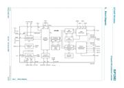 ISP1582BSGA datasheet.datasheet_page 4