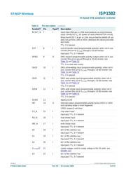 ISP1582BSGA datasheet.datasheet_page 6