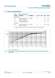 BC856BS datasheet.datasheet_page 4