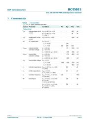 BC856BS datasheet.datasheet_page 5