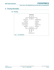 FXOS8700CQR1 datasheet.datasheet_page 4