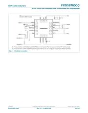 FXOS8700CQR1 datasheet.datasheet_page 6