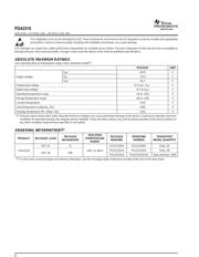 PGA2310 datasheet.datasheet_page 2