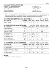 DS1833-10+ datasheet.datasheet_page 4